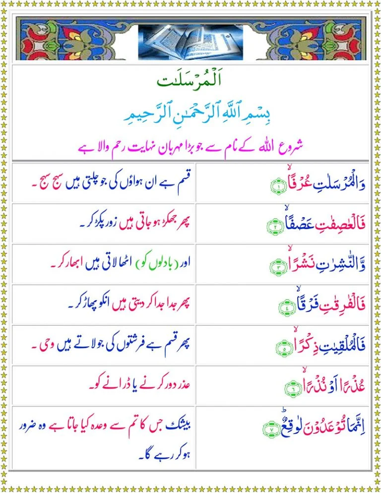 Surah Al-Mursalat with Urdu Translation,Quran,Quran with Urdu Translation,