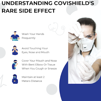 Understanding Covishield's Rare Side Effect: Thrombosis with Thrombocytopenia Syndrome (TTS)
