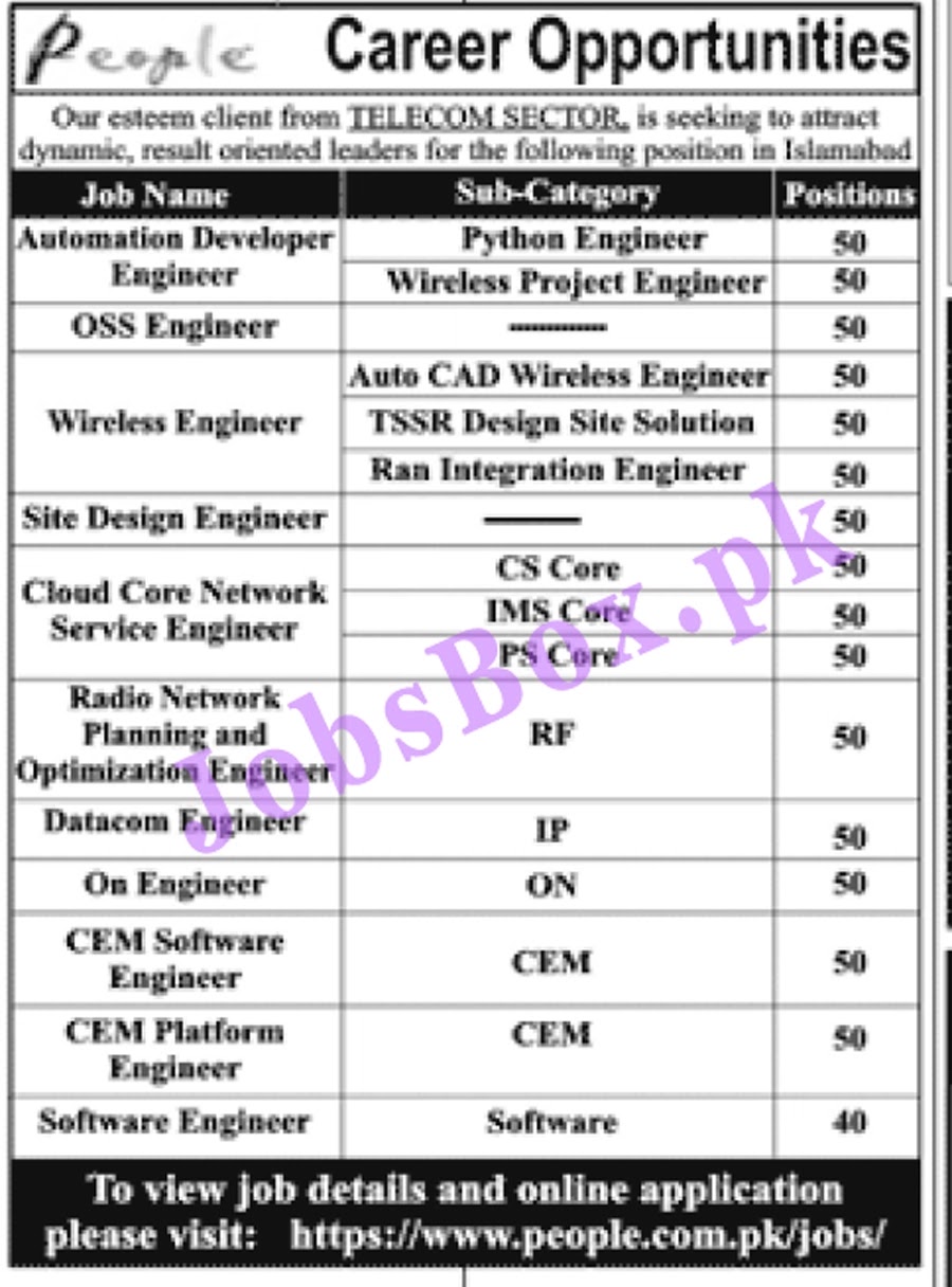 Private Jobs in Islamabad in Telecom Sector Latest Advertisement