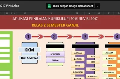 Aplikasi Raport Kelas 2 Semester 1 Kurikulum 2013