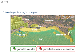 http://www.primerodecarlos.com/SEGUNDO_PRIMARIA/marzo/Unidad1_3/actividades/cono_sant_cono/paisaje_costa.swf