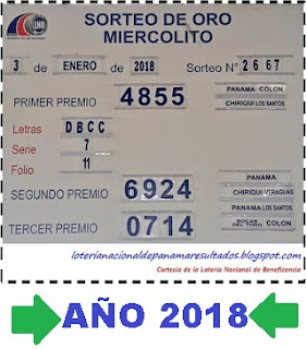 sorteo-loteria-miercoles-2-de-enero-panama