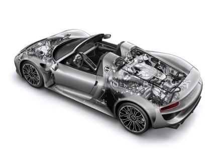 2019 Porsche 918 Spyder 0-60 MPH