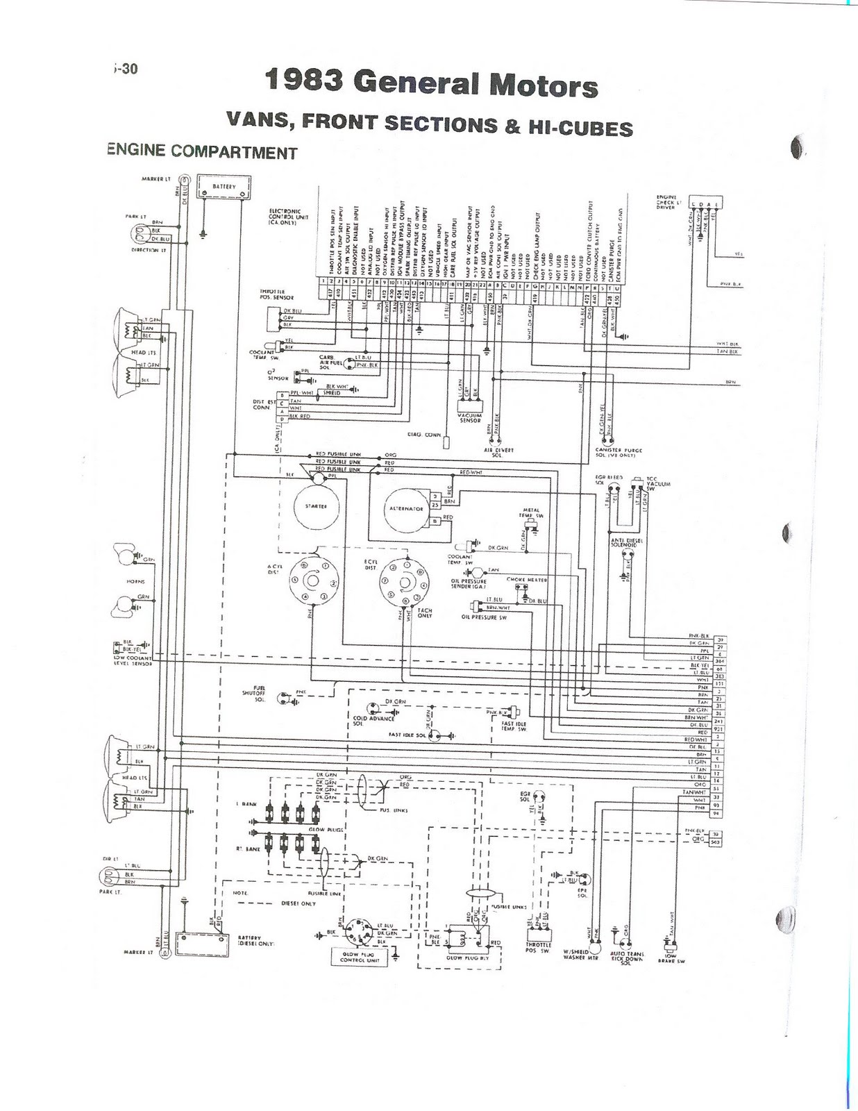 1990 Fleetwood Motorhome Wiring Diagram Bmw 116i Fuse Box Layout Ad6e6 Hanccurr Jeanjaures37 Fr