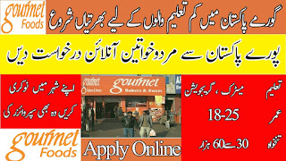 Gourmet Foods Pvt Ltd Jobs 2023 - Hrbeverages@gourmetpakistan.com_