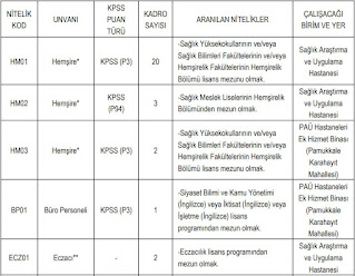 İlanlar,İlan,iş ilanları,sağlık personeli iş ilanları,hemşire iş ilanı,tıbbi sekreter iş ilanı,sağlık personeli ilanları,sağlıkçı atama habeleri,pamukkale üniversitesi