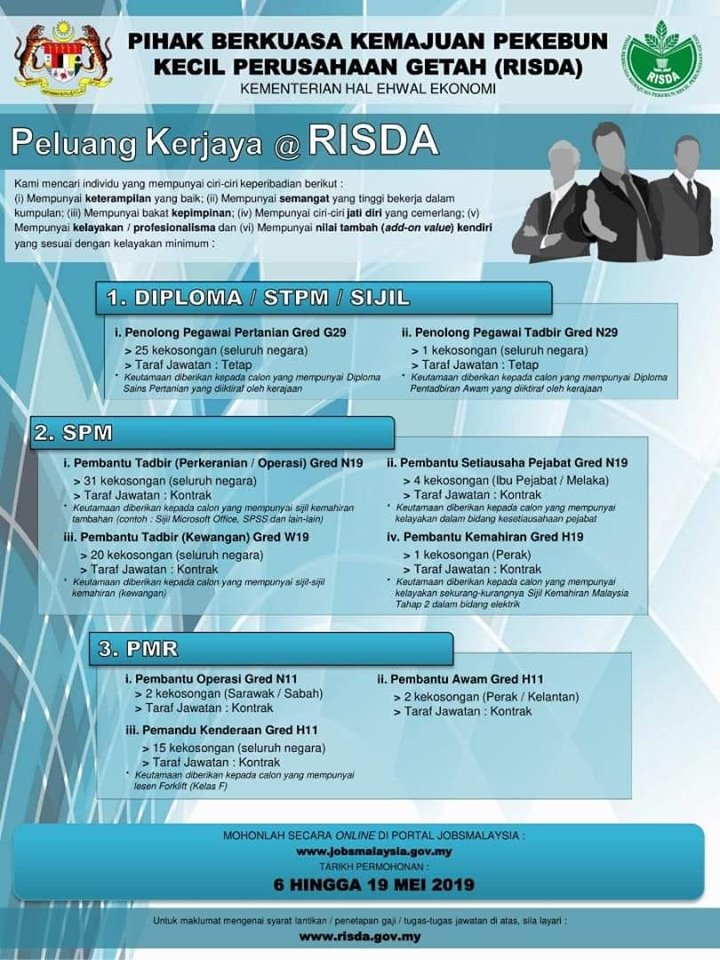 Jawatan Kosong 2019 di RISDA - Ambilan Terkini Mei 2019 ...