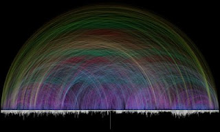 Bible diagram