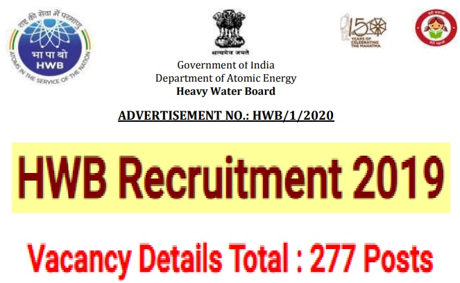 HWB Board Various Post Recruitment 2020 Online Form