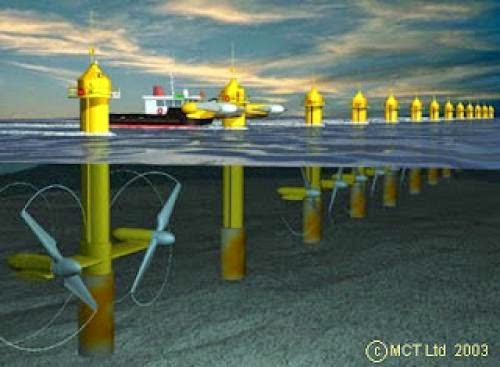 Wind Turbine Plans
