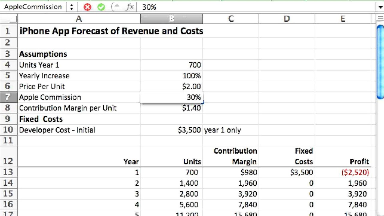 Excel Sheet For Daily Expenses