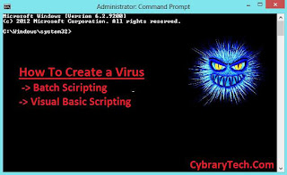 how to create a virus