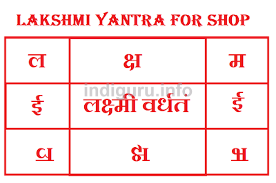 Lakshmi Yantra for business prosperity