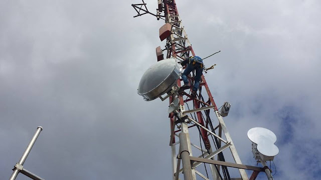 Cómo alinear correctamente una Antena Ubiquiti