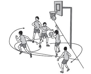 4 Teknik Dasar dalam Permainan Bola Basket