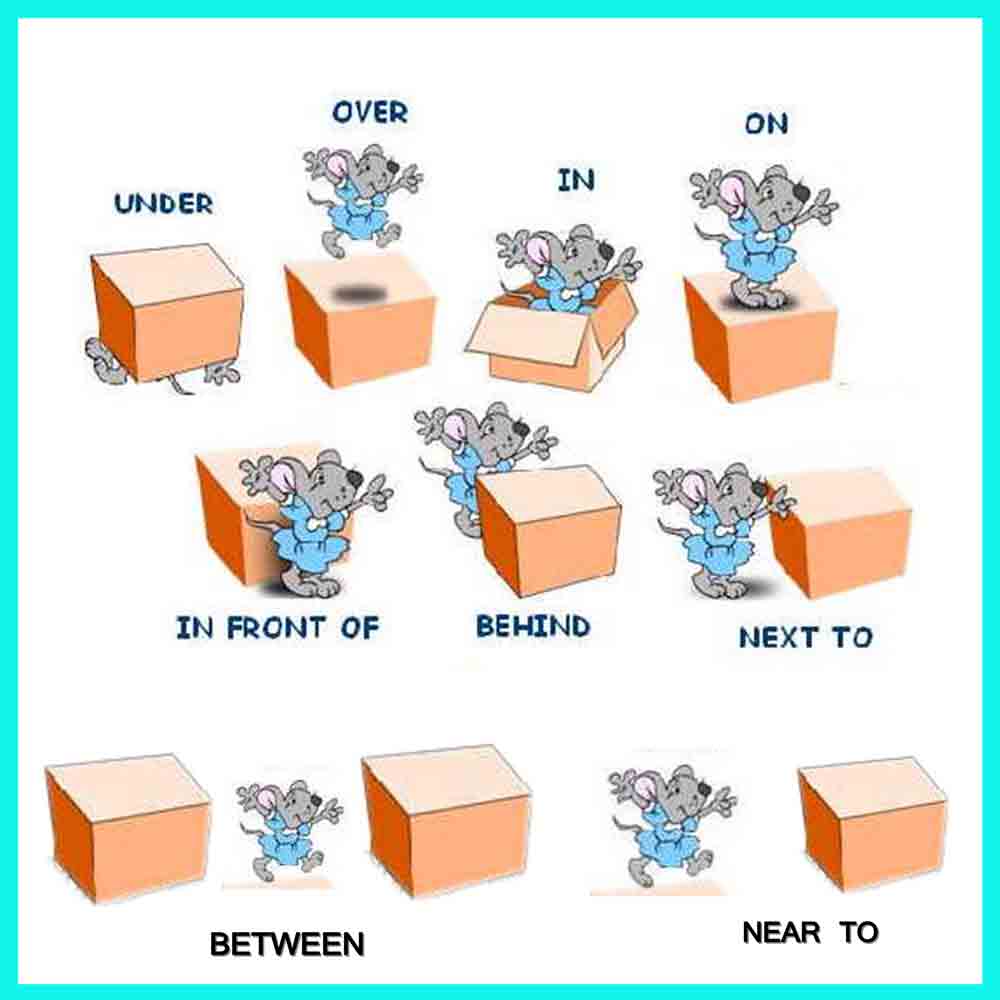 Penjelasan Preposition Of Place Dan Contoh Kalimat Juragan Les