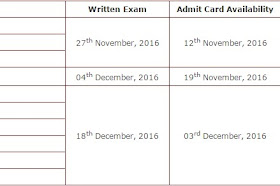 DMRC Admit Card 2016, For 3438 Posts Delhi Metro Hall Ticket Issued