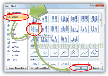 Kita biasa memakai grafik untuk menunjukan keadaan data yang kita miliki Cara Membuat Chart/Grafik di Slide Powerpoint