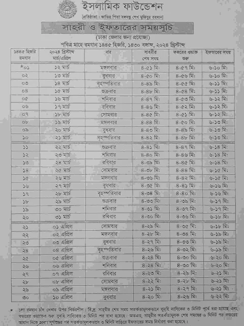 সেহেরি ও ইফতারের সময়সূচী