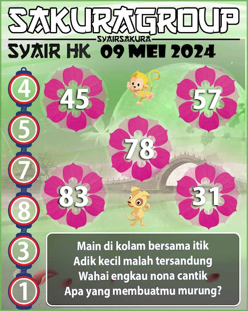 syair hk