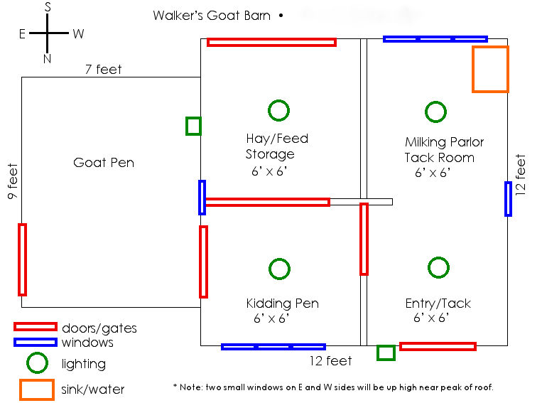 Small Dairy Goat Barn Plans