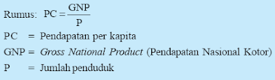 Permasalahan Kualitas Penduduk dan Dampaknya2