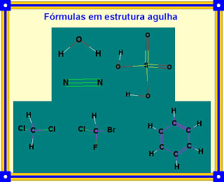 Fórmulas Químicas Tipos de fórmulas químicas Manual da Química