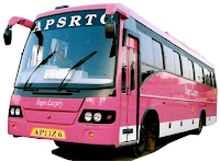 APSRTC Recruitment Notification 2013 For 113 Jobs openings