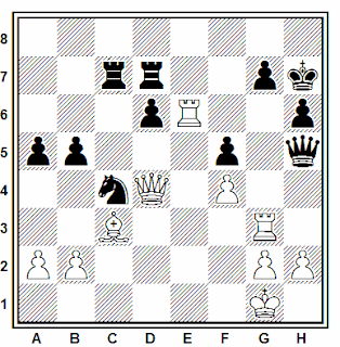 Posición de la partida de ajedrez Correia - Charneira (Portugal, 2000)