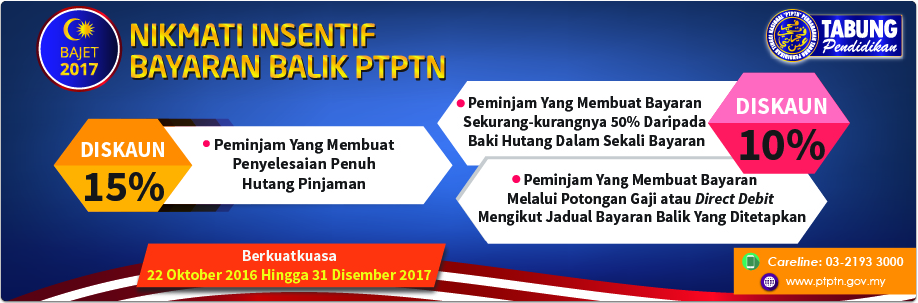 nota namie: BAJET 2017: Insentif Bayaran Balik PTPTN