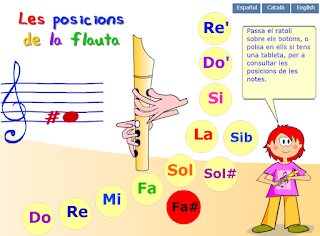 http://www.aprendomusica.com/const2ca/01posicionsflauta/posicionsflauta.html