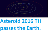 http://sciencythoughts.blogspot.co.uk/2016/10/asteroid-2016-th-passes-earth.html