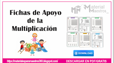 Fichas de apoyo de la multiplicación 