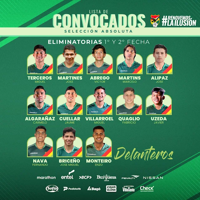 Convocatoria de la Selección Boliviana para los partidos contra Brasil y Argentina por Eliminatorias