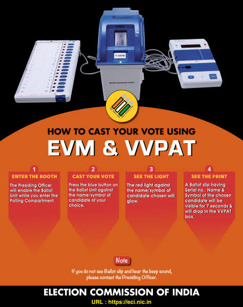 How to Connect EVM with VVPATmachine : Easy Tips and video Download