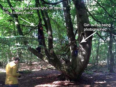 Professional photographers holding the speedlight off camera with a battery pack, girl being photographed in a tree