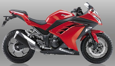 Harga Kawasaki Ninja 250 FI