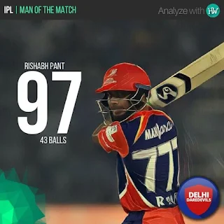 IPL 2024 Rishabh Pant