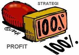 Forex Strategi 100% Profit untung