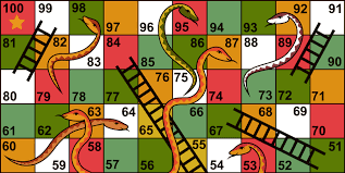 Snakes and Ladders Game Final Project Spring 2017 Snakes and Ladders Game Final Project Spring 2017