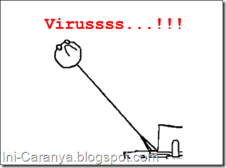 Cara Menghilangkan Virus Shortcut di Flashdisk