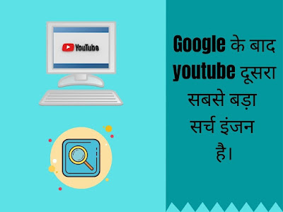 YouTube-kya-hai-youtube-ke-bare-me-puri-jankari-full-detail-in-hindi-2022