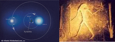 Sistema-orbital-de-Sirio-y-representacion-de-Toth-constelacion-de-Orion-y-Sirio