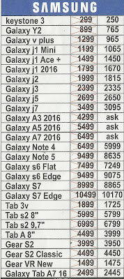 Daftar Harga Samsung Galaxy Terbaru - InfoBarangRumah