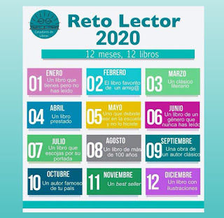 RETO LECTOR ABRIL