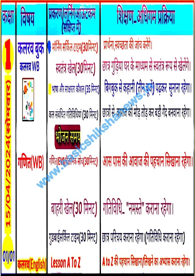 दिनांक 15 अप्रैल, 2024 कक्षा- 01, 02, 03, 04, 05 की भरी हुई शिक्षक डायरी देखने के लिए यहां क्लिक करें।