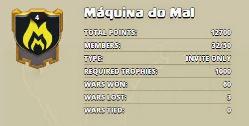 Máquina do Mal