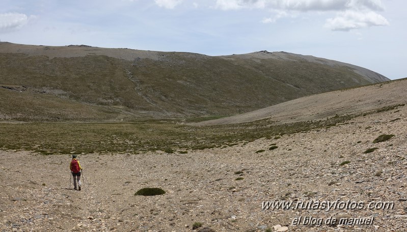 Cerros Trevelez - Granados - Peñón del Muerto I y II - Plaza de los Lobos