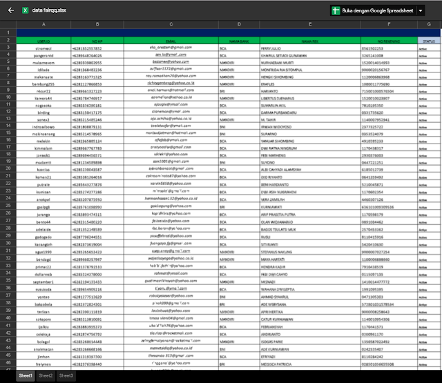 Data Member Betting Player Situs Taruhan Bola Online || Areaiklan.com