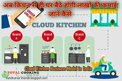 अब किचन से ही घर बैठे होगी लाखों की कमाई, जानें कैसे | Cloud Kitchen Business Model in India in Hindi